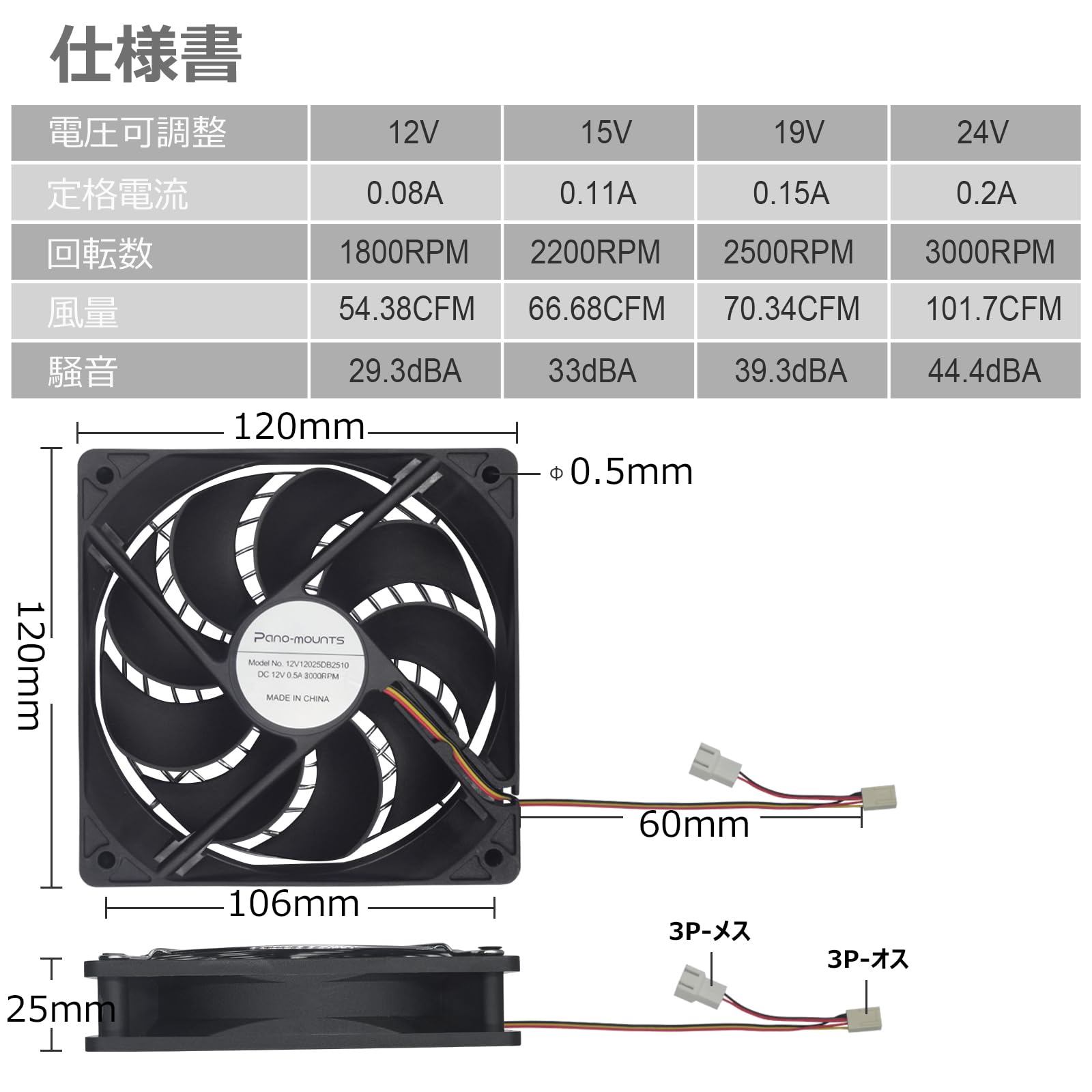 Amazon.co.jp: PANO-MOUNTS 120mm 24V DC 大風量コンピュータ PC